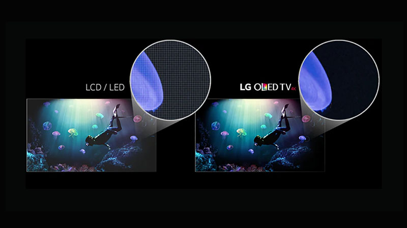 مقایسه حجم رنگ تلویزیونهای LED و OLED