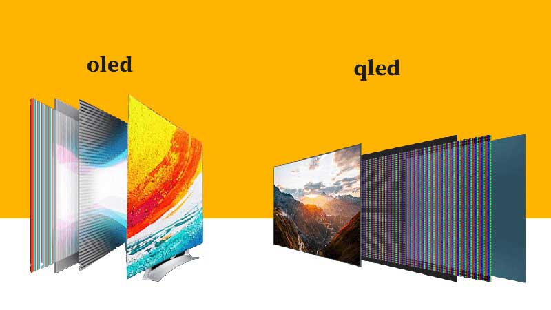 انواع فناوری پنل LED، OLED و QLED